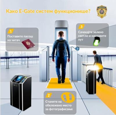 Kako da prođete pasošku kontrolu na beogradskom aerodromu za 12 sekundi: Detaljno uputstvo
