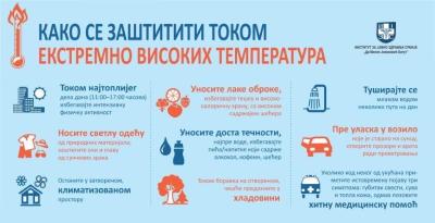 RHMZ izdao upozorenje na ekstremno visoke temperature tokom 16. i 17. avgusta